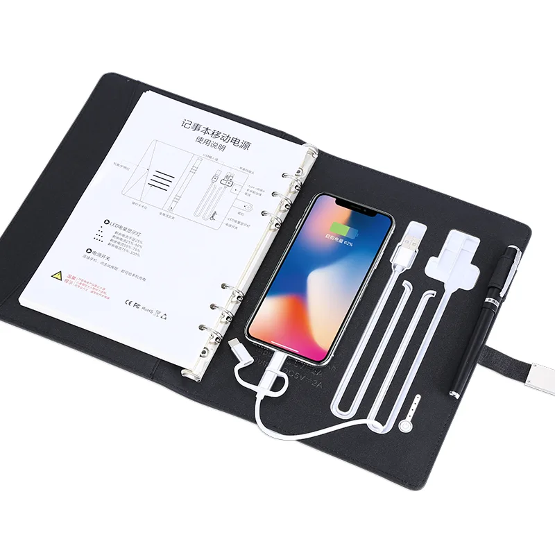 Functional Accessories3