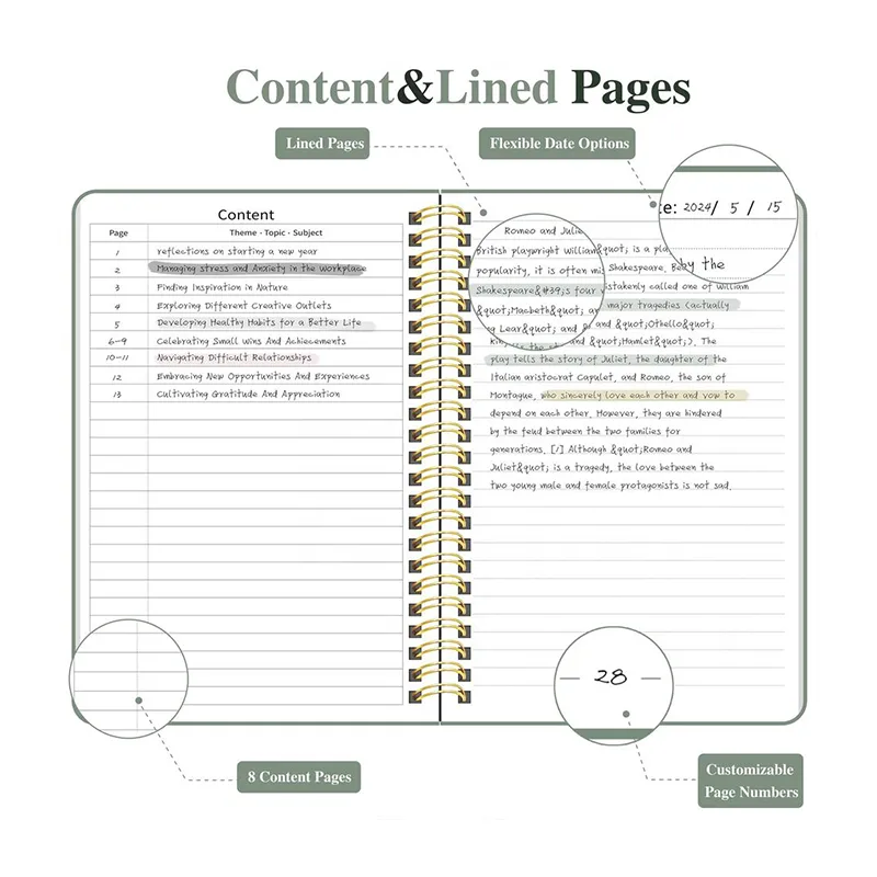 Paper & Layout Customization2